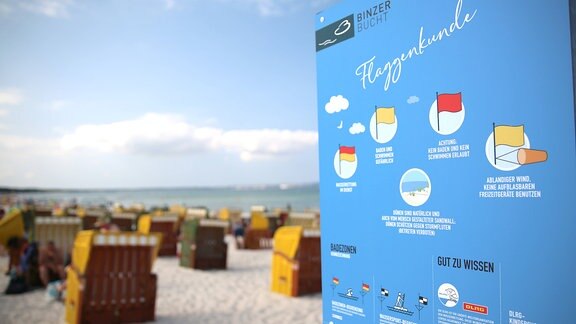 Blick auf den Strand im Ostseebad Binz Landkreis Vorpommern Rügen