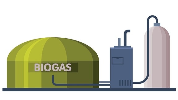 Illustration Biogasanlage