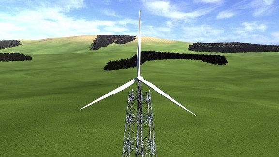 Windradmodell