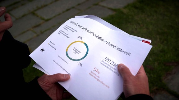 Fahrschul_Desaster 
