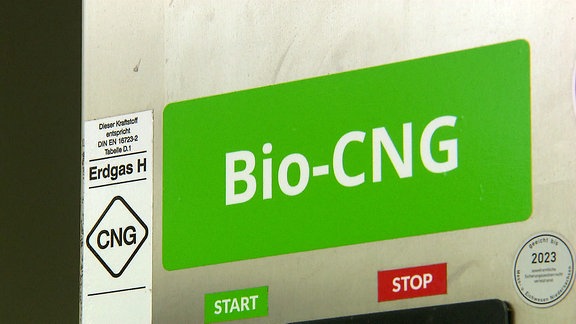 Biogas