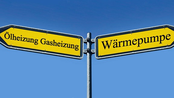 Wegweiser mit Aufschrift Ölheizung, Gasheizung und Wegweiser mit Aufschrift Wärmepumpe zeigen in entgegengestzte Richtungen.