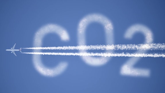 Flugzeug mit Kondensstreifen und Schriftzug CO2 am Himmel