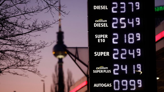 Anzeige für Benzin- und Dieselpreise 