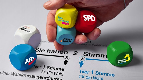 Wahlschein zur Bundestagswahl 2025 mit hervorgehobenen Erst- und Zweitstimmen. Im Mittelpunkt stehen die Parteien CDU, SPD, Bündnis 90/Die Grünen, FDP, AfD und Bündnis Sahra Wagenknecht, die um die Macht im Bundestag ringen.